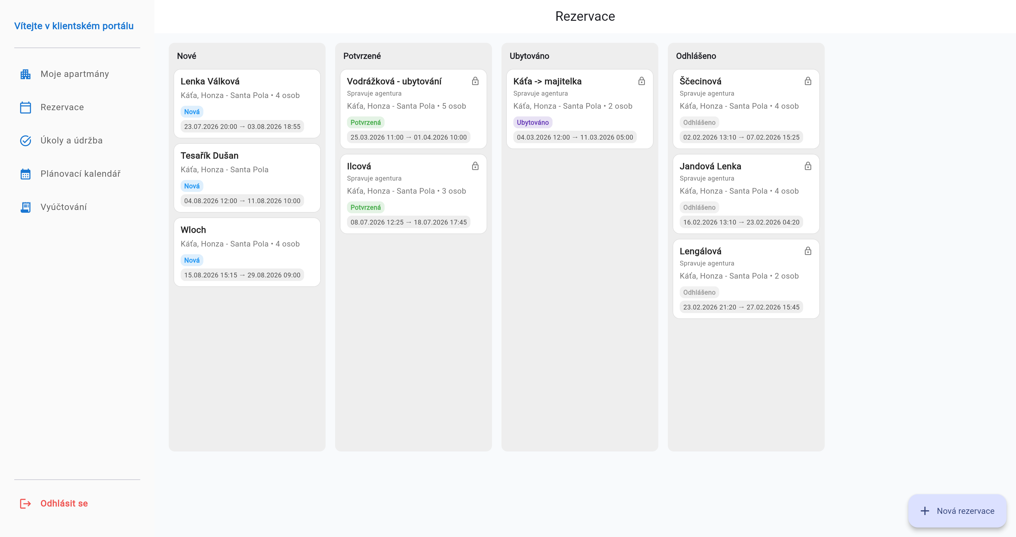 Klientský portál FalcoNest