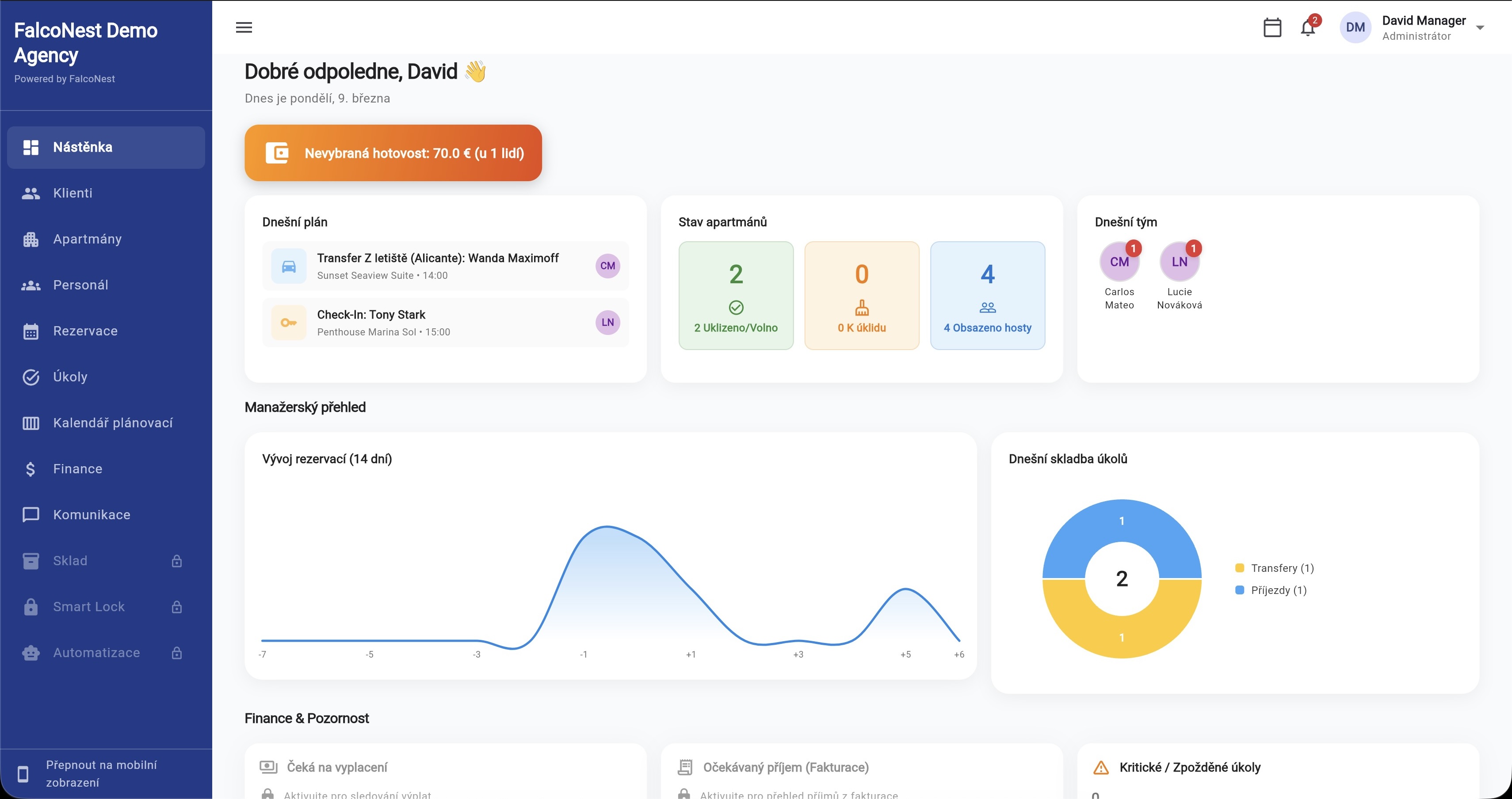 Hlavní velín FalcoNest